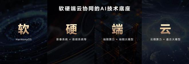 打破传统指纹交互华为Mate 70系列AI智控：双触AI+解锁一键到位(图6)
