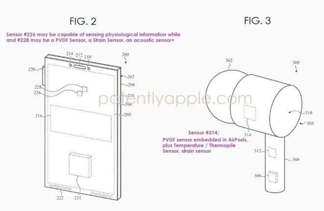 苹果突然公布的新技术果粉们都集体沸腾了(图5)