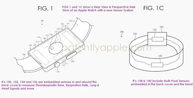 苹果突然公布的新技术果粉们都集体沸腾了(图4)