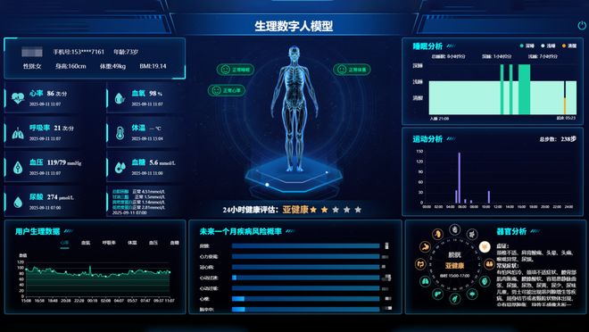 震撼福利！抢购健康监测手表免费直通2025健康产业盛会(图2)